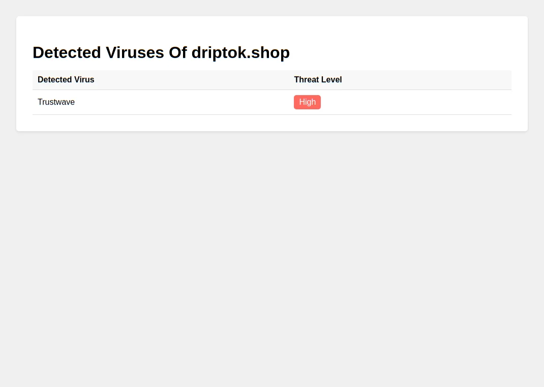 Driptok Viruses Alert