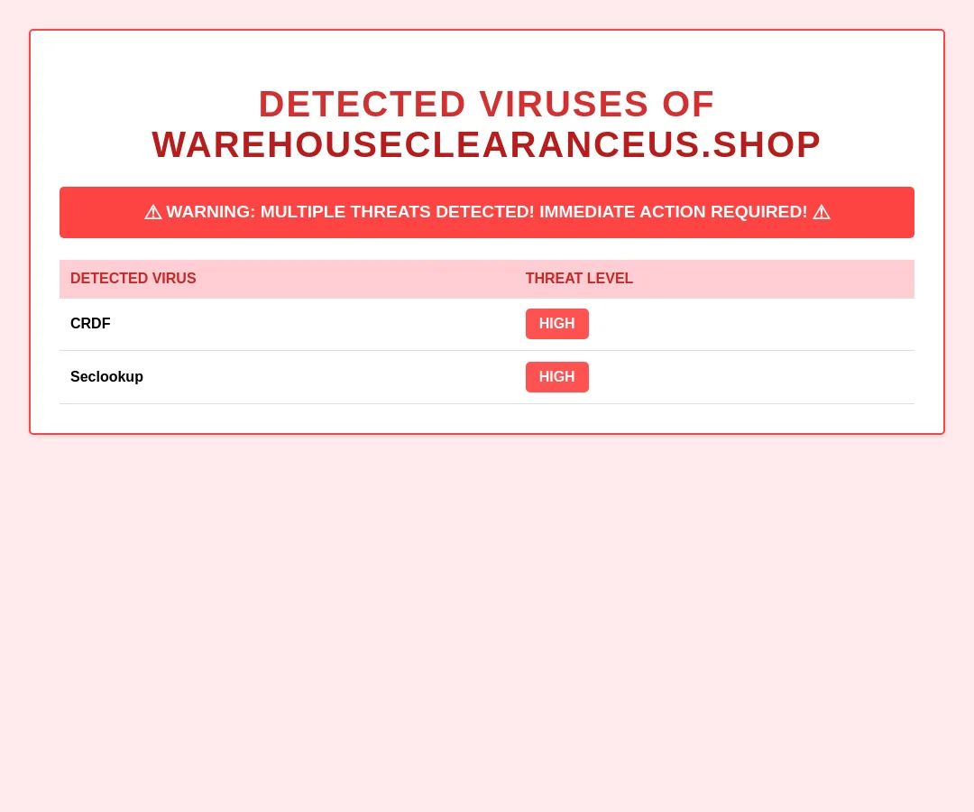 Warehouseclearanceus Viruses Alert