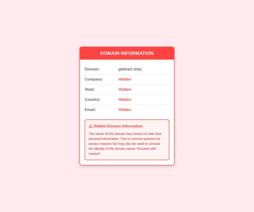 Getdrant Domain Privacy Alert
