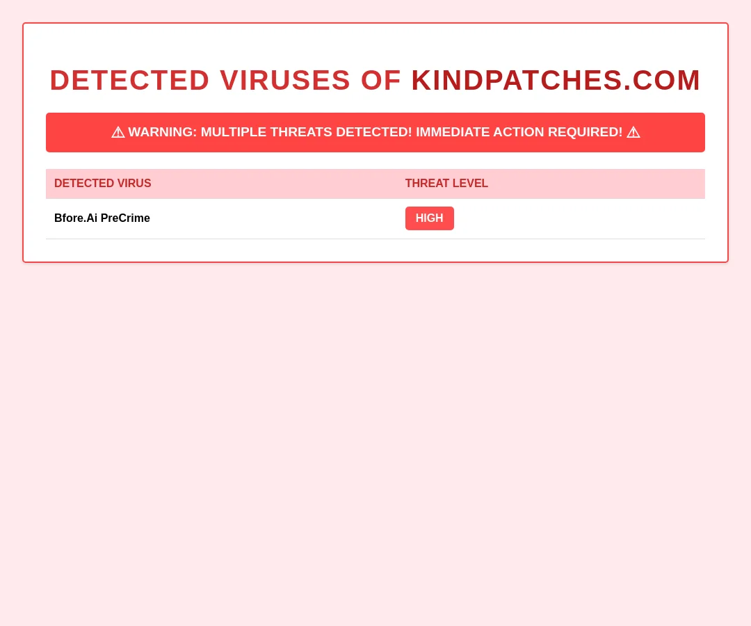 Kindpatches Viruses Alert